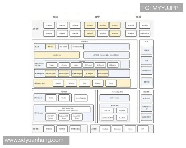 esports数据电竞实时数据分析LNG在职业联赛中的实力表现与未来潜力探讨