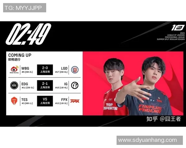 esports数据赛后复盘FPX与V5精彩配合分析及战术解读