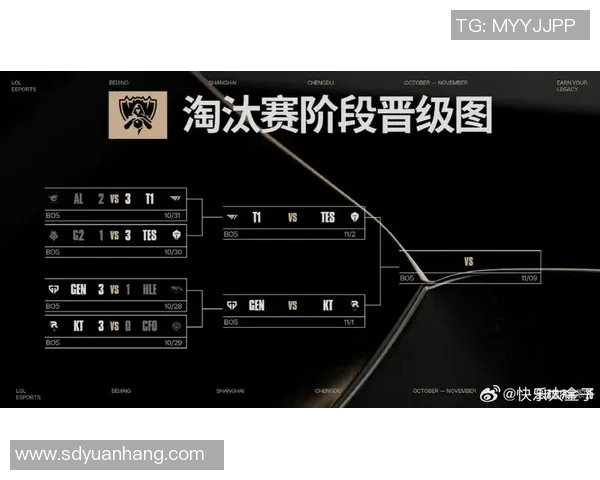 2026电竞新闻S15LOL赛后复盘IG对阵EDG比赛精彩瞬间与战术分析